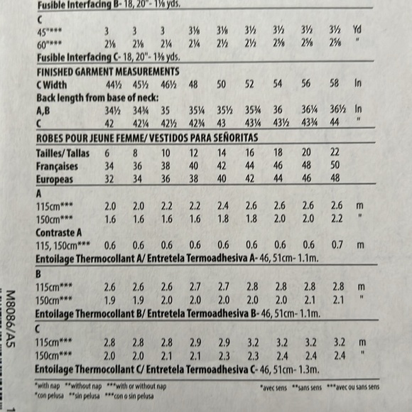 McCall Sewing Pattern - Dress M8086 - Picture 4 of 9